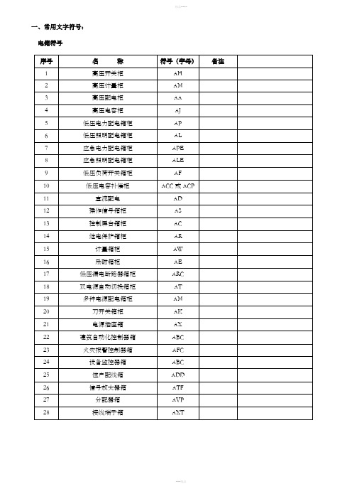 电气工程施工图图例详解