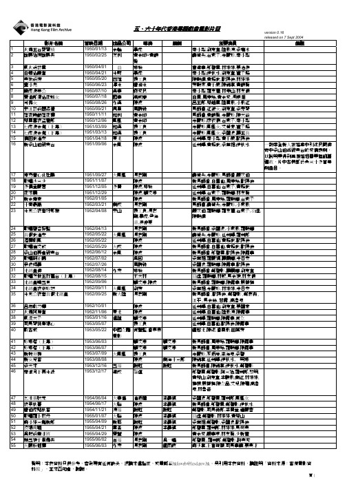 香港历界电影全集成电路