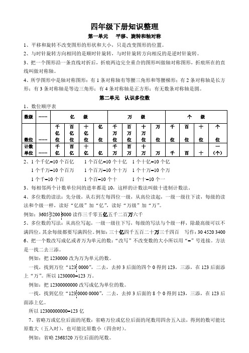 (完整版)新苏教版四年级数学下册知识点大全