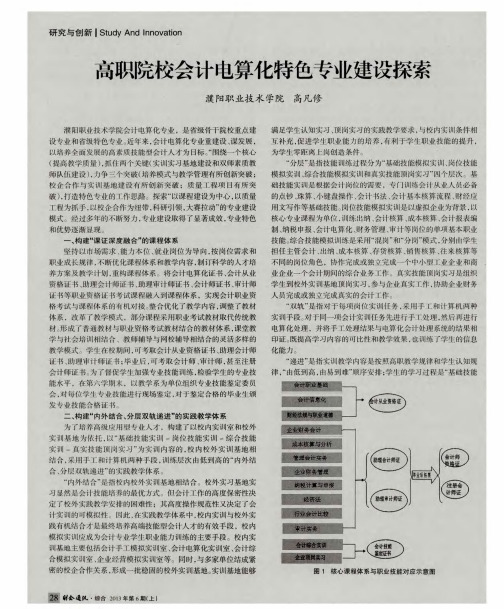 高职院校会计电算化特色专业建设探索