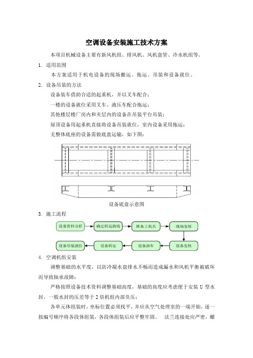 空调设备安装施工技术方案