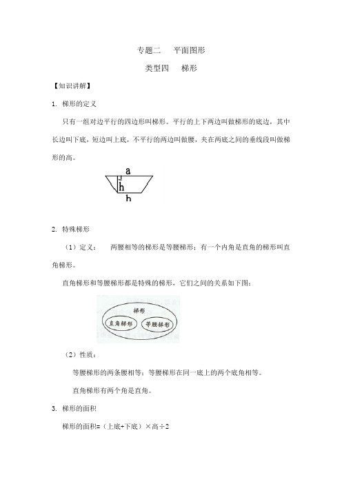 人教版小学数学几何知识点精讲：梯形