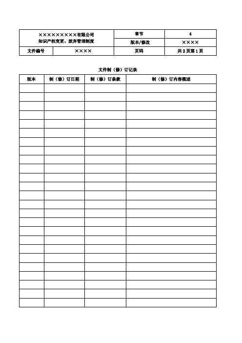 04-05 知识产权变更、放弃管理制度(IPC04-05)