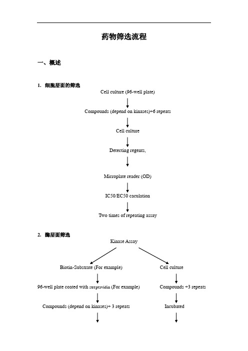 药物筛选简要流程