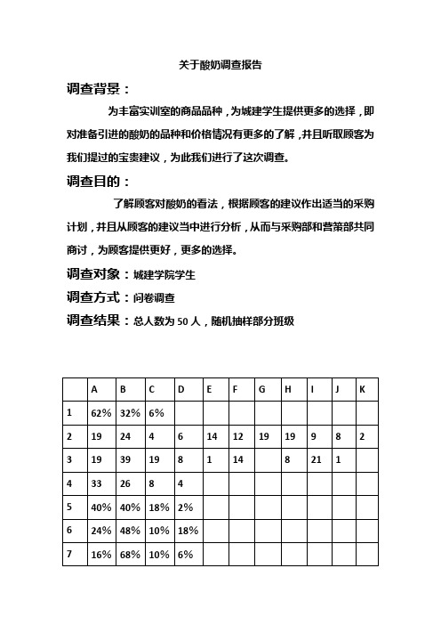 学生超市关于酸奶调查报告