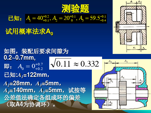 定位误差、误差分析、装配测验题