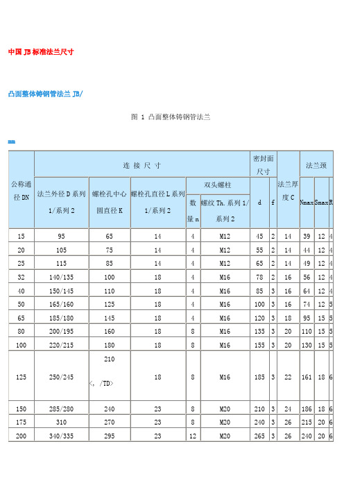 国标法兰标准尺寸