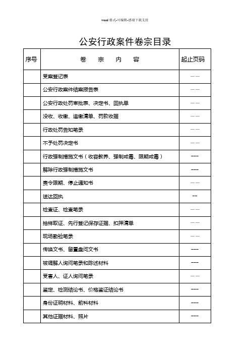 公安行政治安案件各类登记表范例