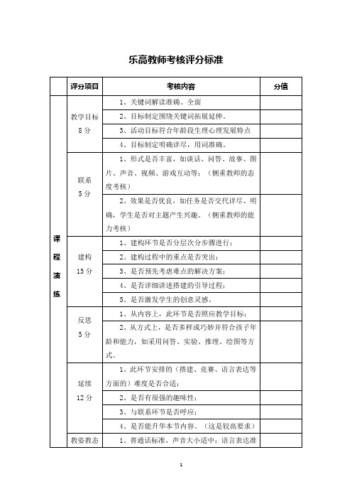 机器人编程中心乐高教师教学考核评分标准