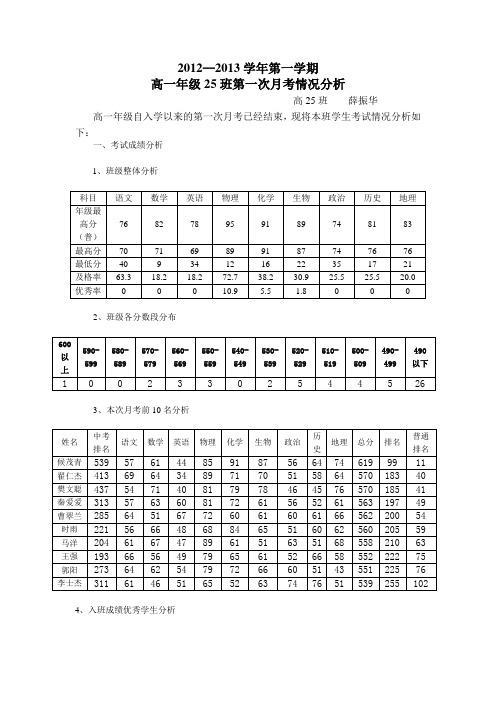 高一语文月考25班分析