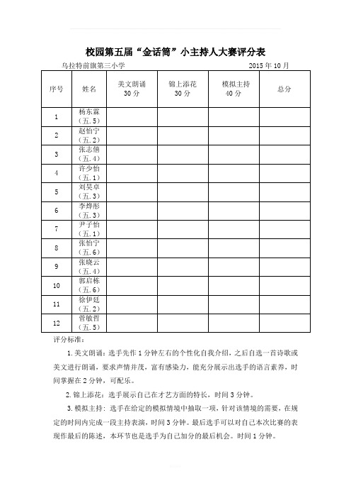 小主持人大赛评分表