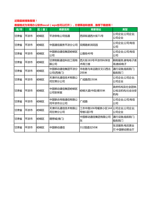 2020新版甘肃省平凉市崆峒区通讯科技有限公司工商企业公司商家名录名单黄页联系方式大全11家
