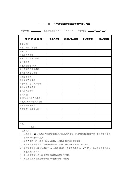 艾滋病病毒抗体筛查情况统计表