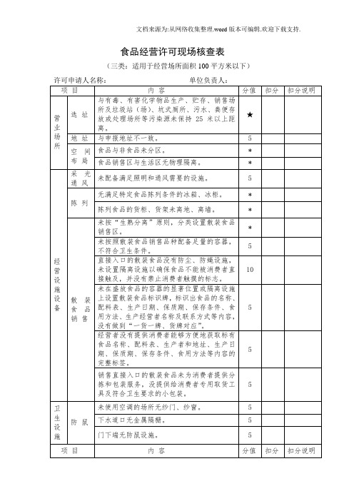 食品经营许可现场核查表格