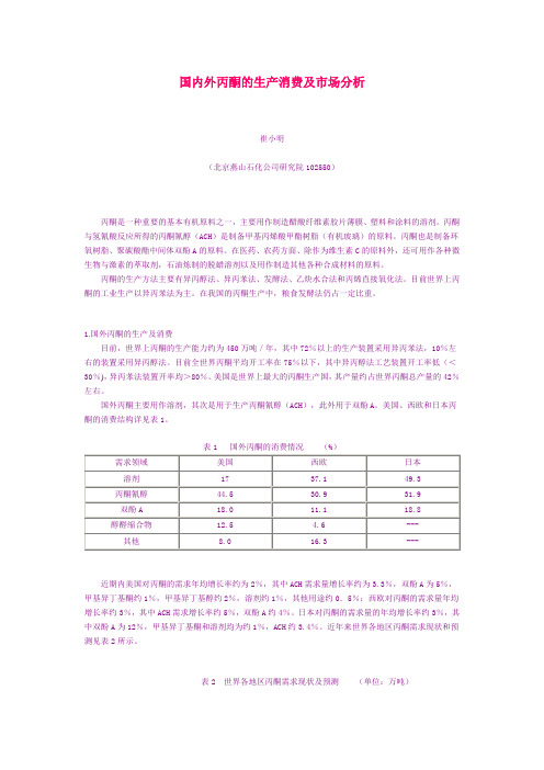 国内外丙酮的生产消费及市场分析