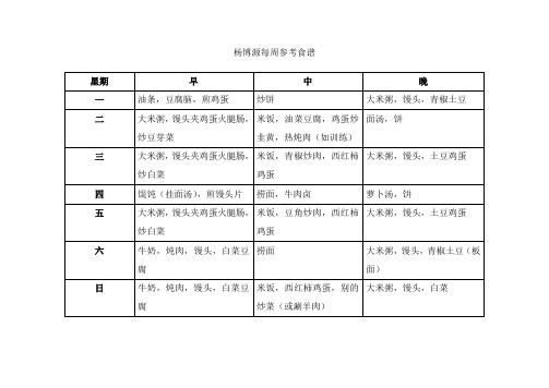 小学生家庭菜谱