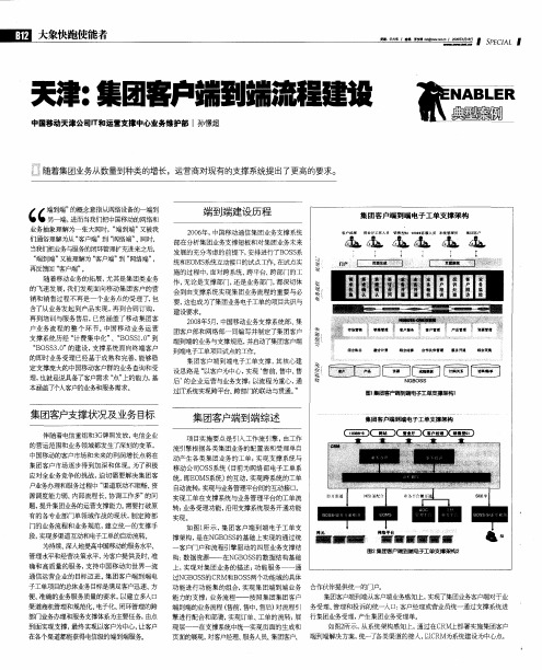 天津：集团客户端到流程建设