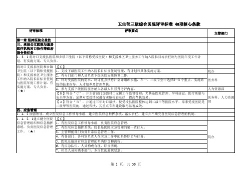 48条核心条款内容及分工汇总