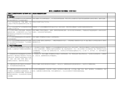 绿色工业建筑设计技术措施