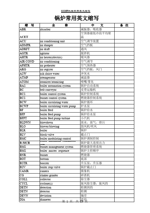 电厂600MW机组常用英文缩写大全