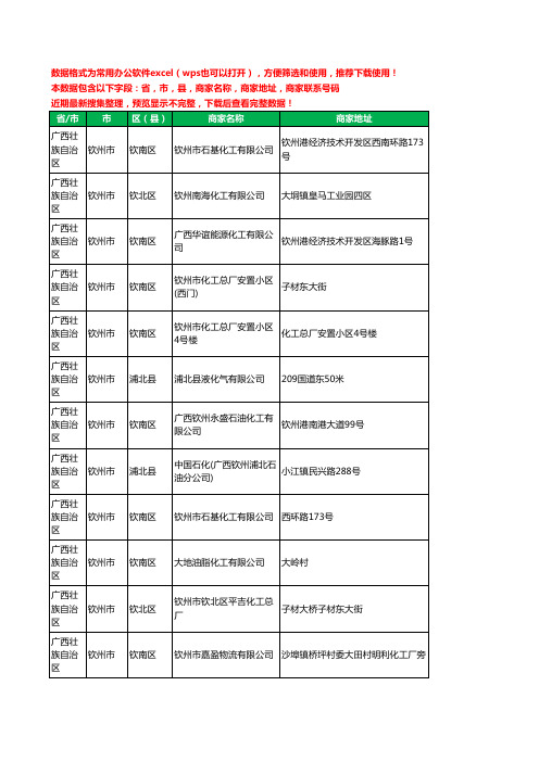 2020新版广西壮族自治区钦州市化工厂工商企业公司商家名录名单联系电话号码地址大全68家