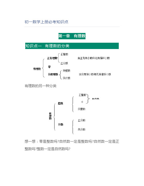 初一数学上册必考知识点