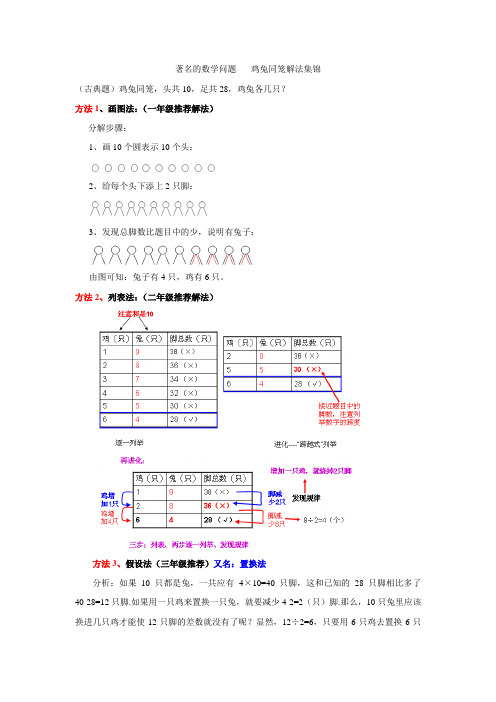 鸡兔同笼解法集锦