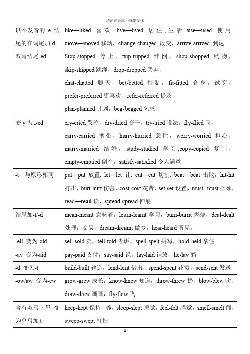 动词过去式不规则变化总结