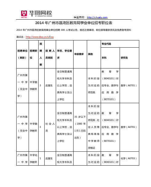 2014年广州市荔湾区教育局事业单位招考职位表