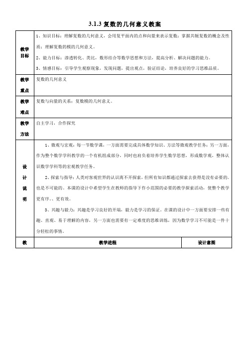 高中数学新人教版B版精品教案《人教版B高中数学选修2-2 3.1.3 复数的几何意义》54