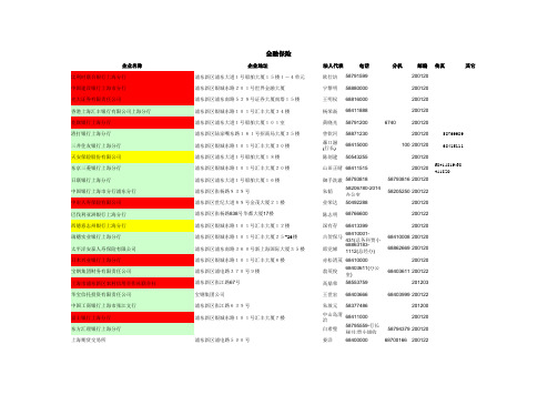 普华永道——金融保险 (PWC-Vivian, Contact020930)