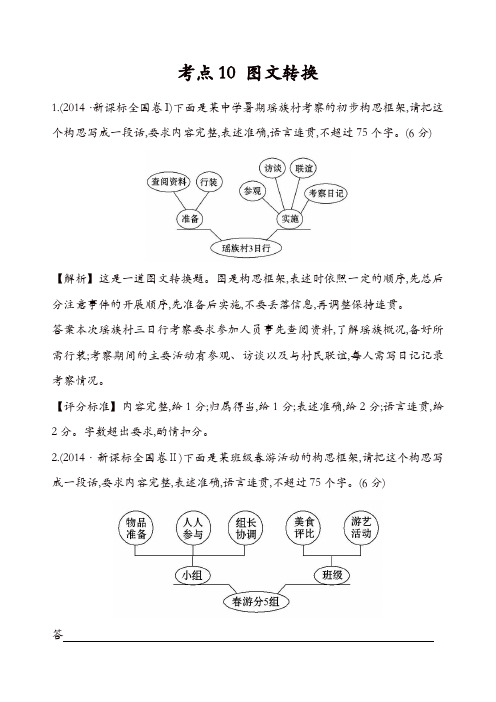 【精品】2014年高考语文真题分类汇编：考点10 图文转换