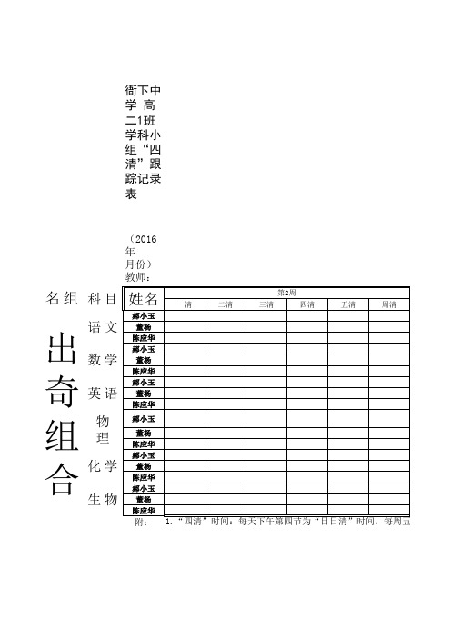 “四清”记录表