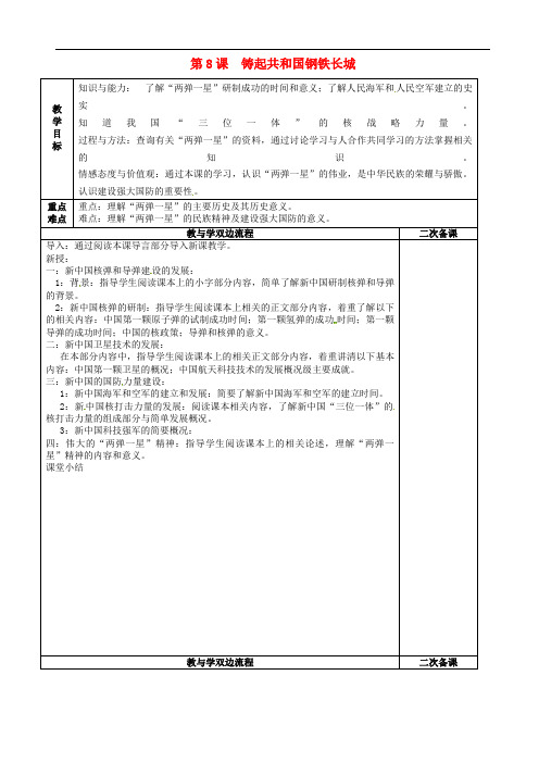 北师大初中历史八下《铸起共和国钢铁长城》教案_4