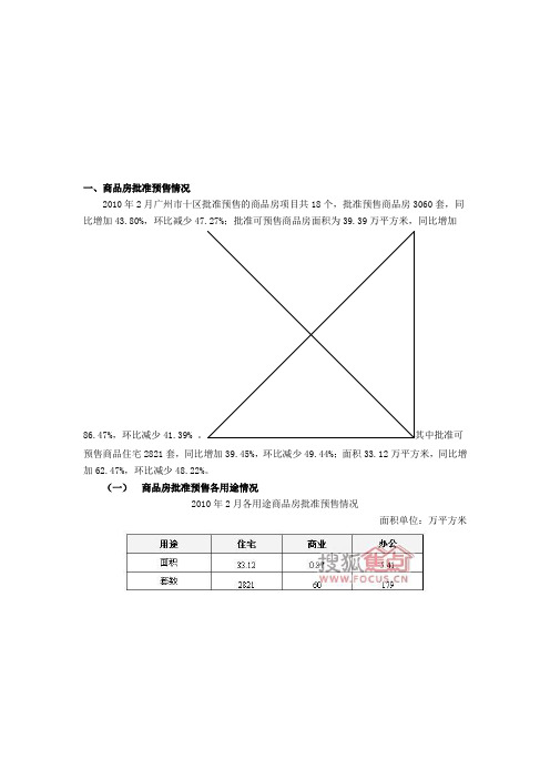 广州市房地产交易记录表