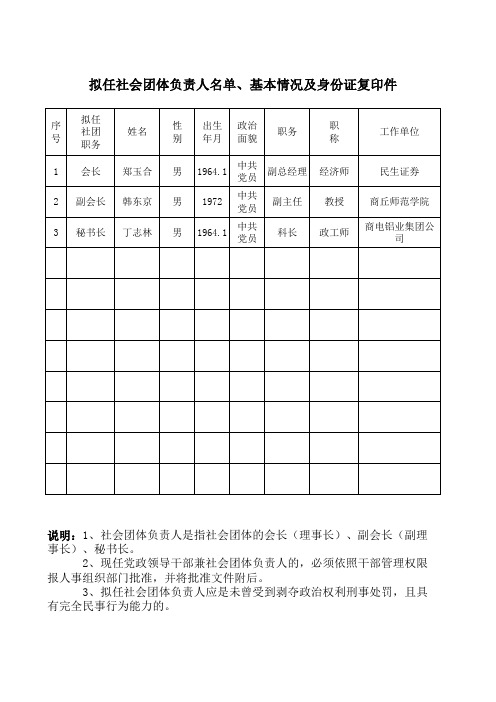 4、拟任社会团体负责人名单、基本情况及身份证复印件