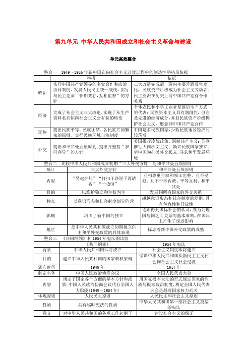 新教材高考历史一轮复习第九单元中华人民共和国成立和社会主义革命与建设单元高效整合学案新人教版