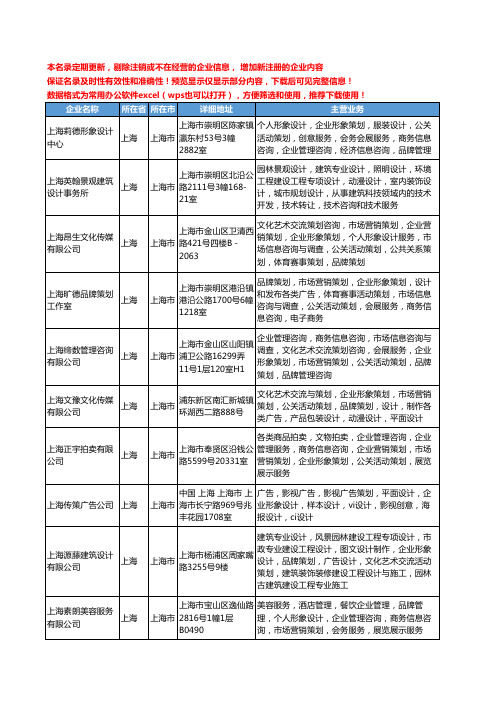 新版上海市企业品牌形象策划工商企业公司商家名录名单联系方式大全655家