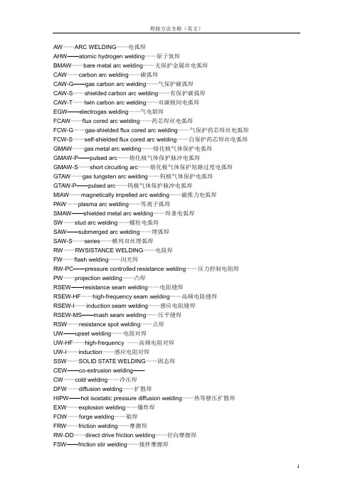 焊接方法全称(英文)