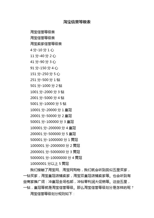 淘宝信誉等级表