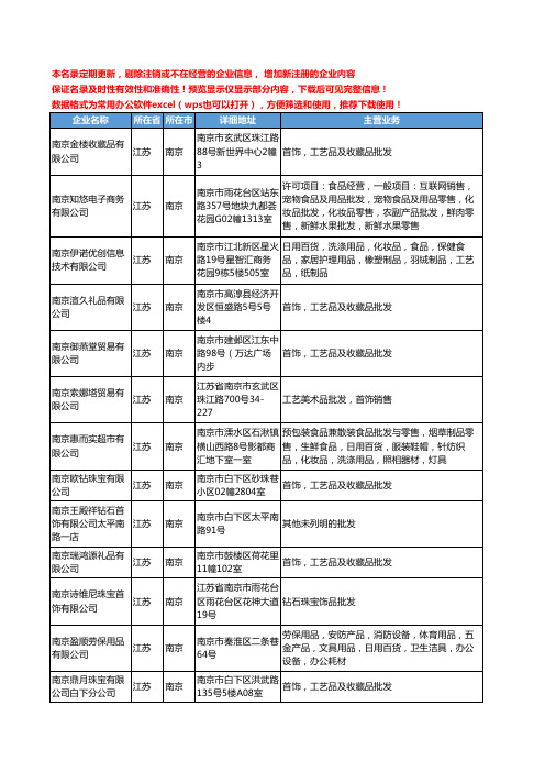 新版江苏省南京首饰批发工商企业公司商家名录名单联系方式大全27家