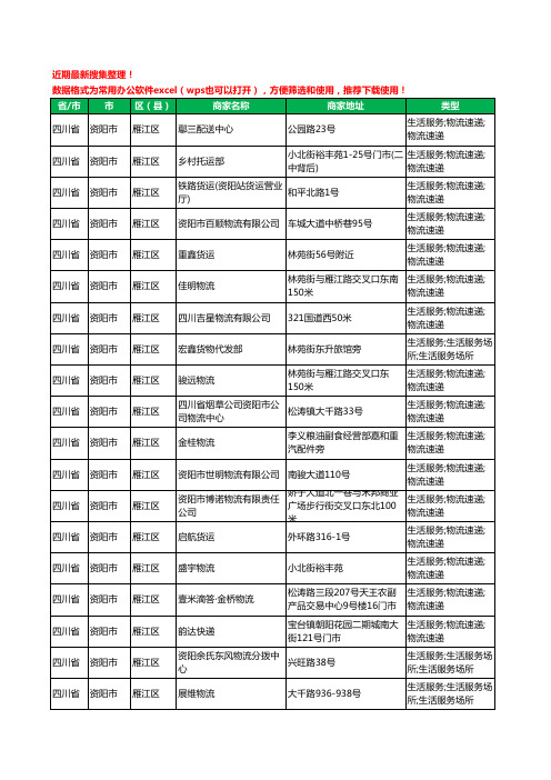 2020新版四川省资阳市雁江区货运工商企业公司商家名录名单黄页联系方式电话大全69家