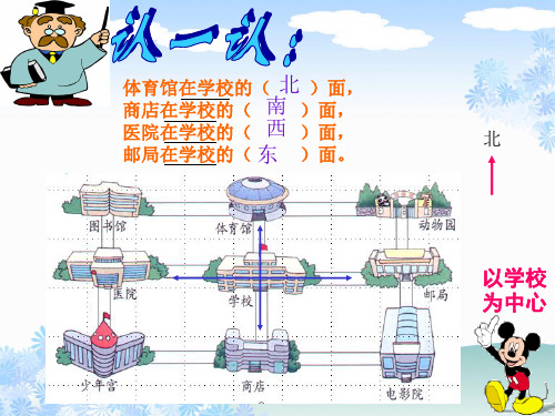 二年级下册辨认方向ppt课件