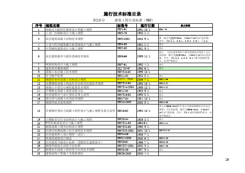 现行工程建设标准目录(2011.3版)