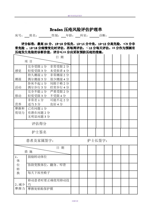 Braden压疮风险评估护理单(修改版)