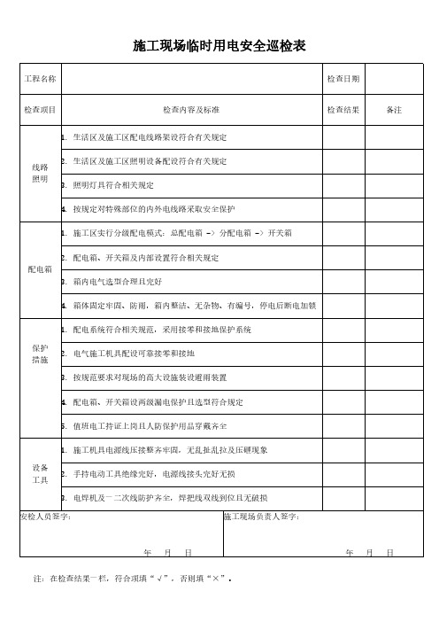 施工现场临时用电安全巡检表模板