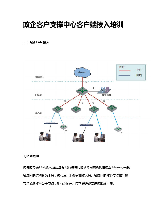 专线LAN及FTTO培训内容