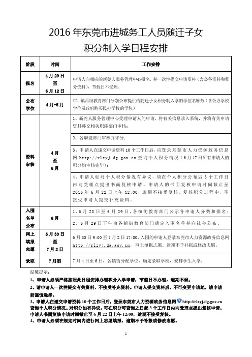 2017积分制入学申办指引