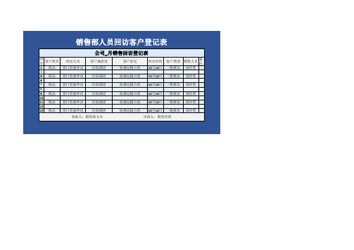 销售部人员回访客户登记表