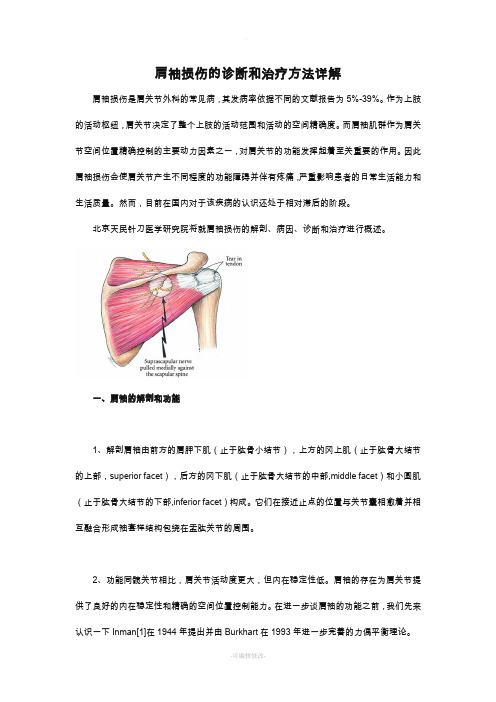 肩袖损伤的诊断和治疗方法详解